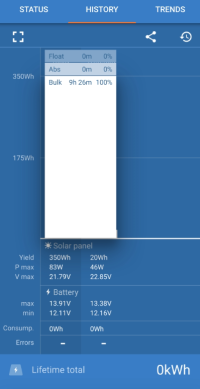 Solar output.png