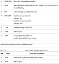 Battery fuses.JPG