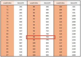 load index.jpg