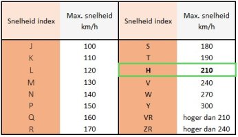 speed index.jpg