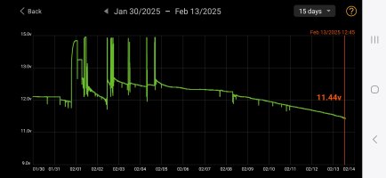 Screenshot_20250213_172154_Battery Monitor.jpg