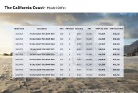 coast-price-list.jpg