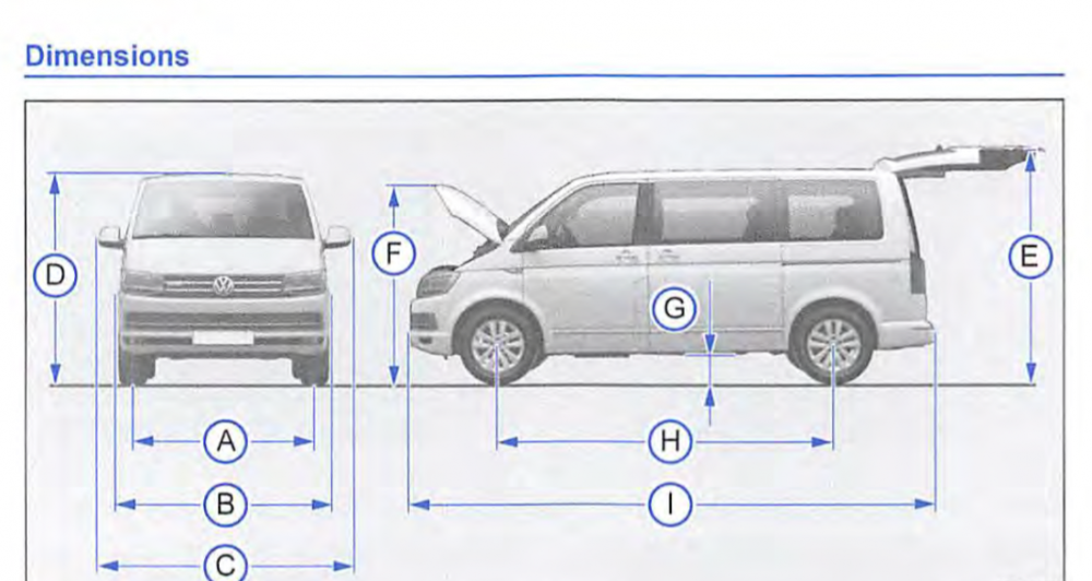 T6 Snapshot Of Dimensions