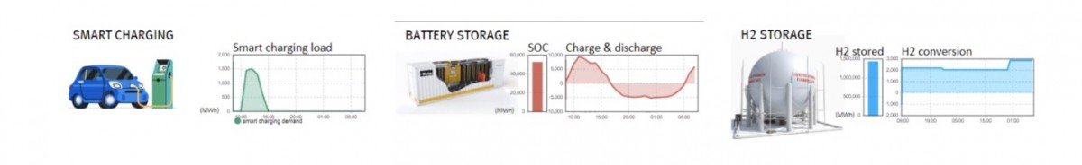 innovationorigins.com
