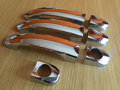 www.ebay.co.uk