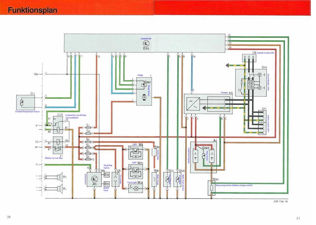 Wiring diagram for 1995 California highway . | VW California Owners Club