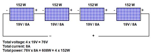 solarpanelsvenue.com