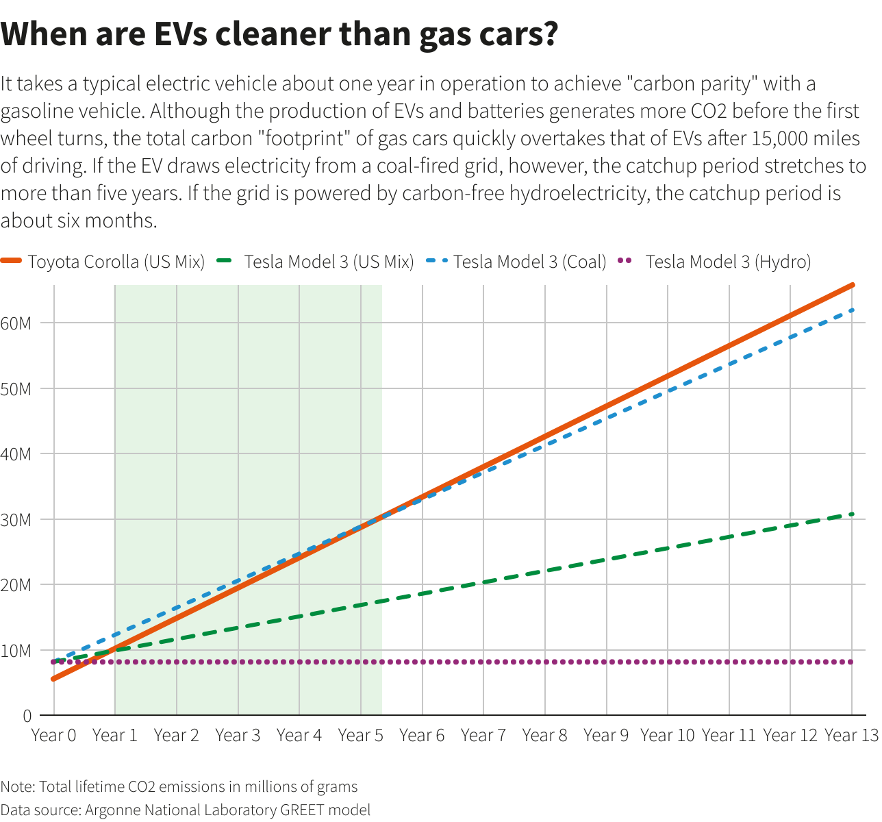 chart.png