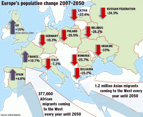 europe-population-change2.gif
