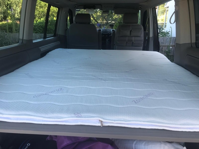 zonesleep ultra mattress topper