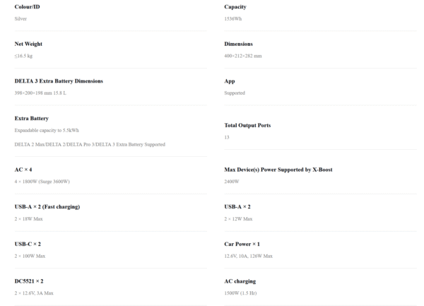 EcoFlow DELTA 3 1500 Portable Power Station (1536Wh)