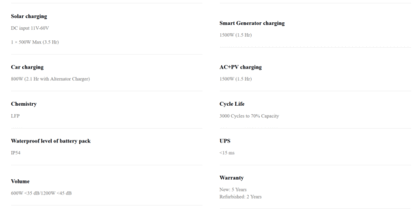 EcoFlow DELTA 3 1500 Portable Power Station (1536Wh)