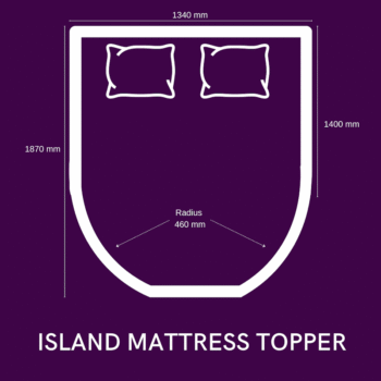 Zonesleep Caravan Island Bed Mattress Topper - 1340mm x 1870mm (Slight marks)